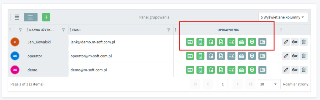 Uprawnienia Systemowe