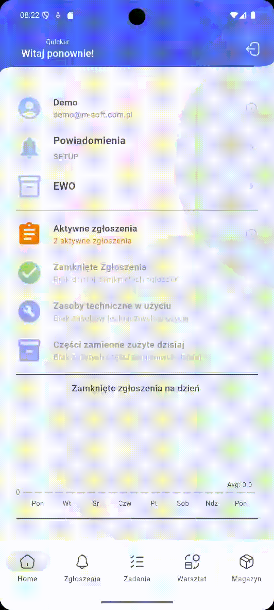 spare-parts-overview