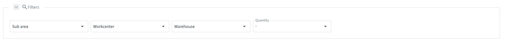 Filtrowanie i Wyszukiwanie