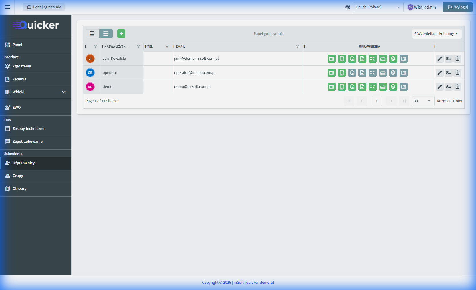 Konta Użytkowników