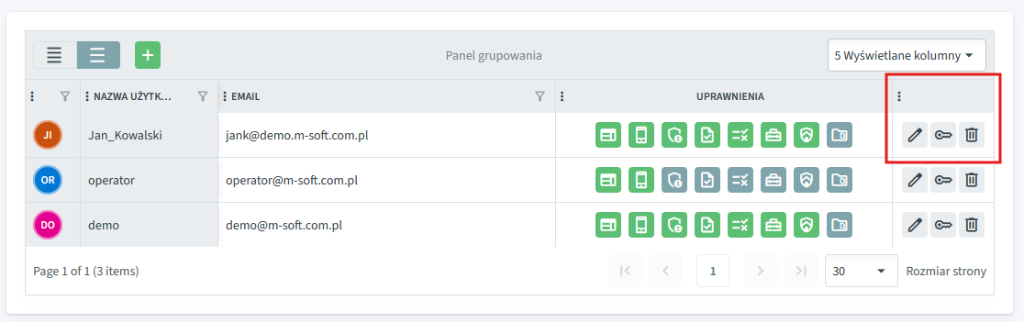 Akcje na Użytkownikach